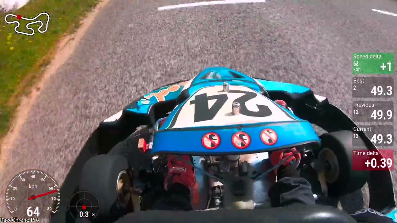 GP Especial KOPAS 2022 - Campera Karting - 2° turno
