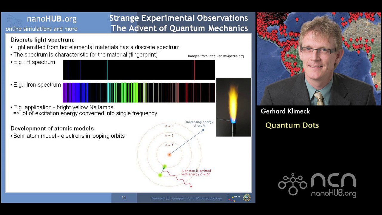 Quantum Dots