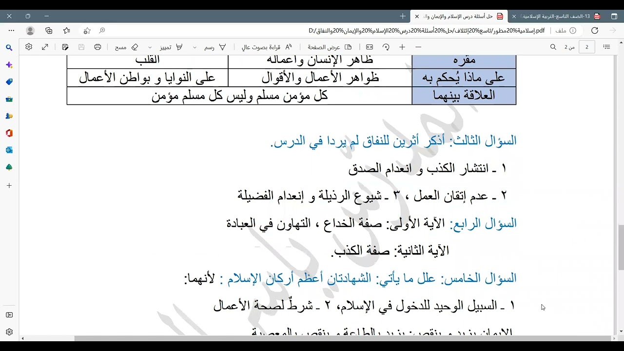حل أسئلة درس الإسلام والايمان والنفاق المنهاج السوري الصف التاسع تربية إسلامية أ. ياسر العبيد