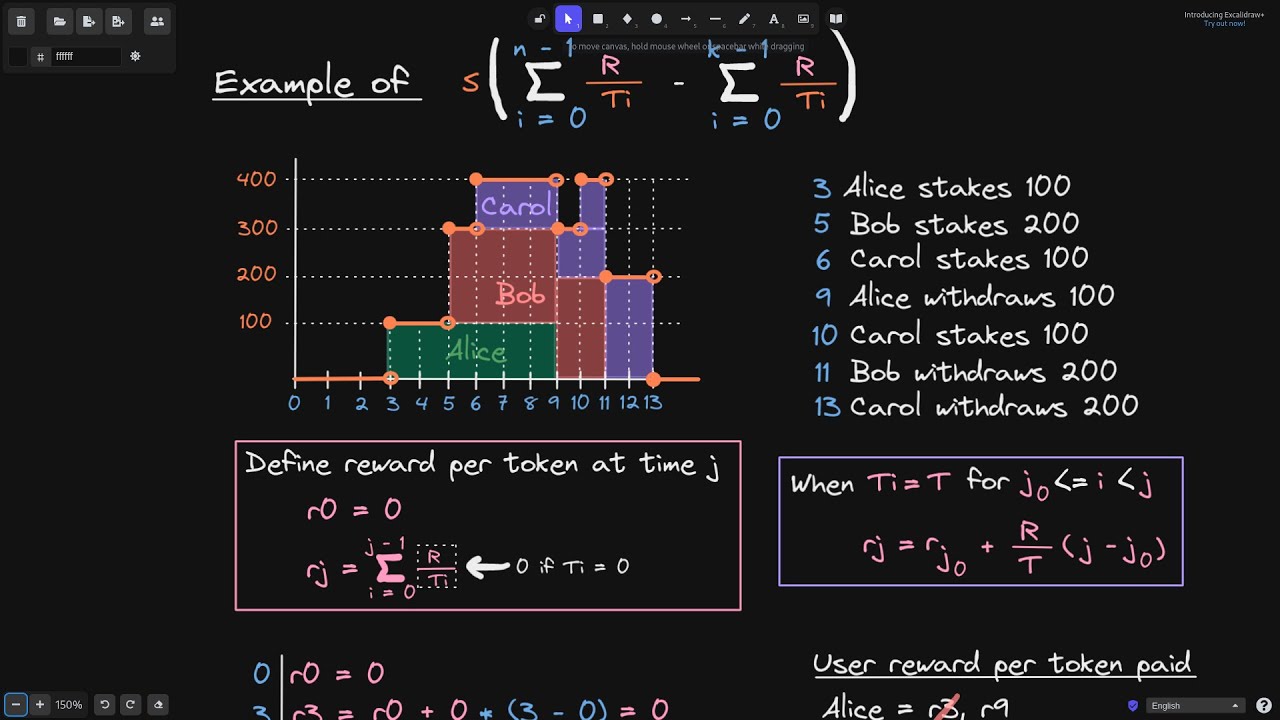 Staking Rewards - Math, Examples and Algorithm | DeFi