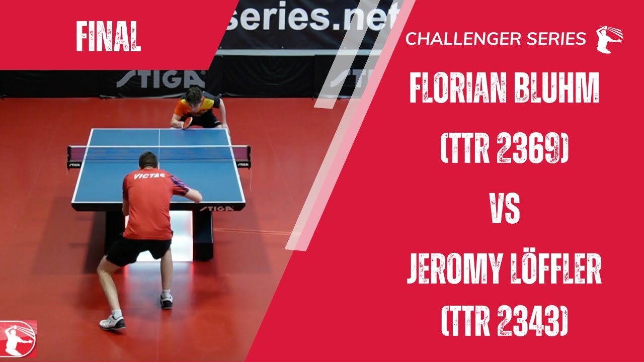 FINAL | Florian Bluhm (TTR 2369) vs Jeromy L&ouml;ffler (TTR 2343) |&nbsp;Week 15