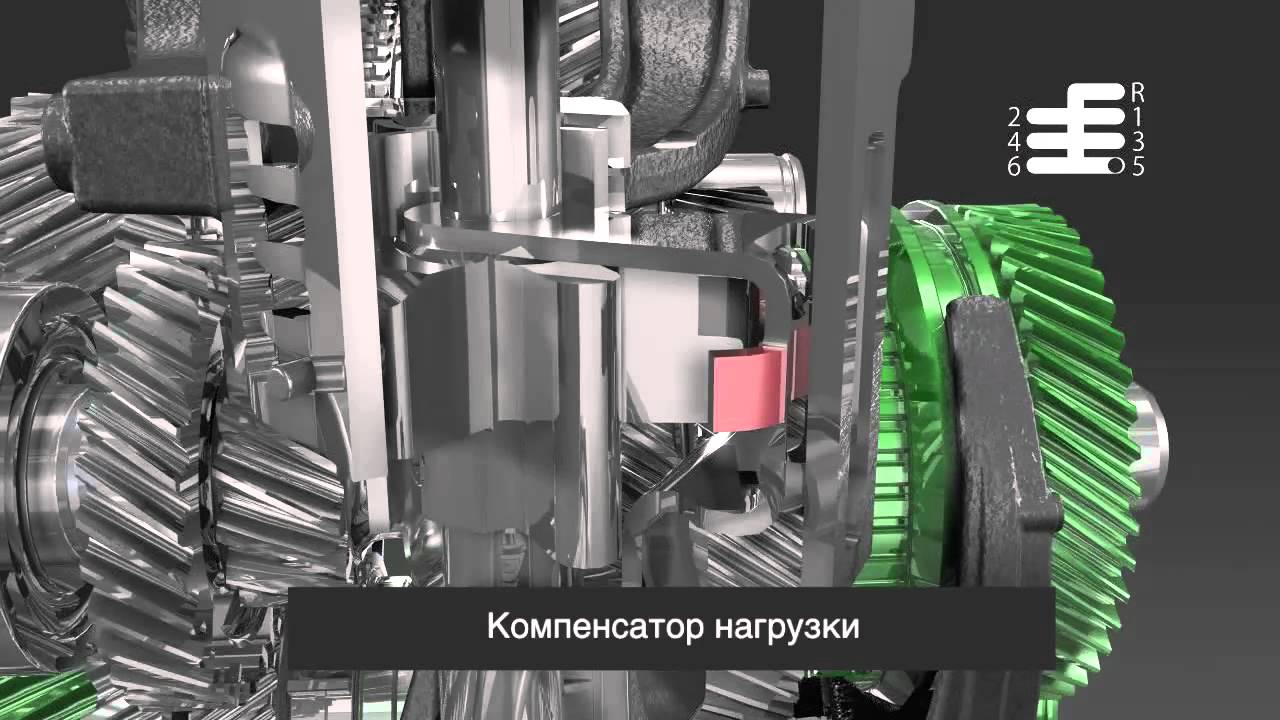 SKYACTIV-MT