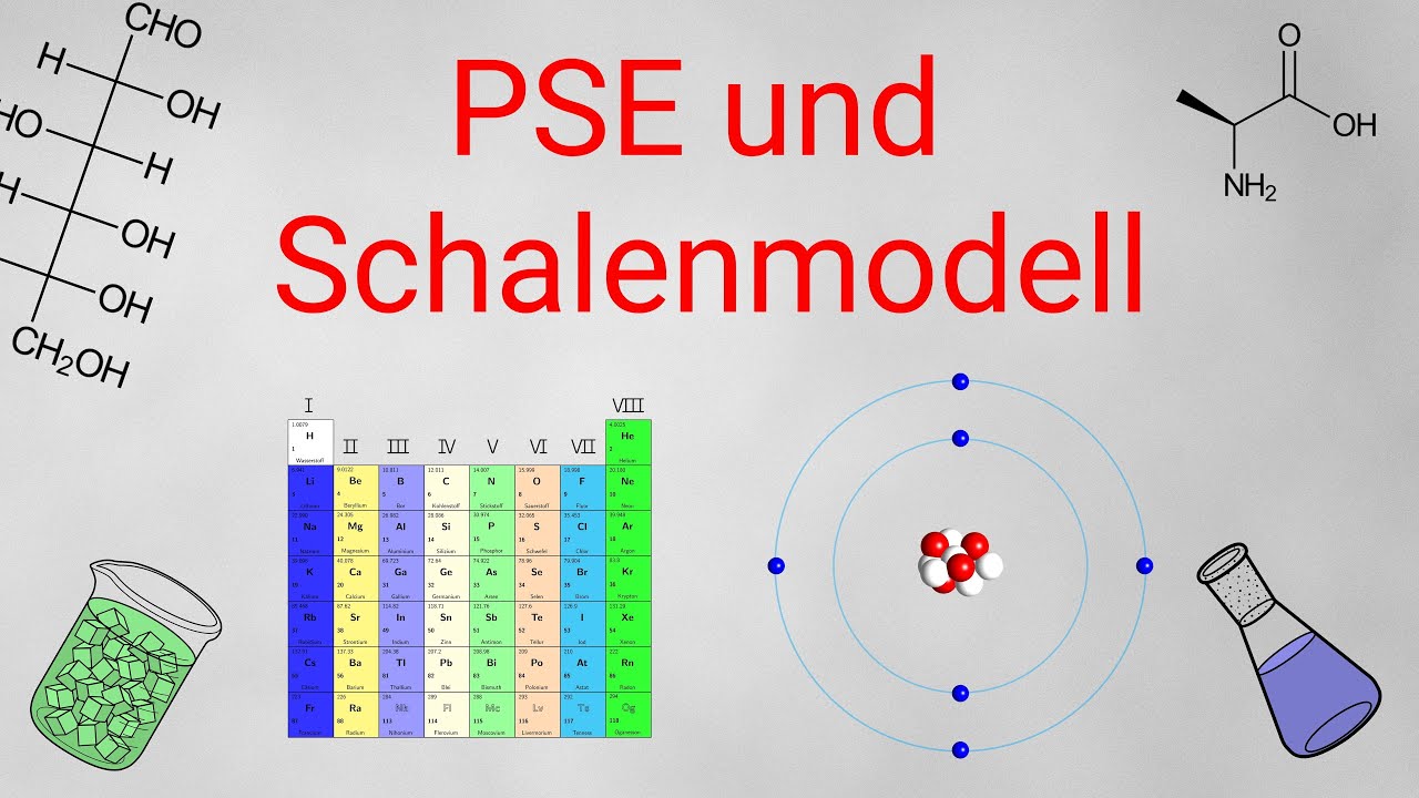 Zusammenh&auml;nge von PSE und Schalenmodell anschaulich erkl&auml;rt