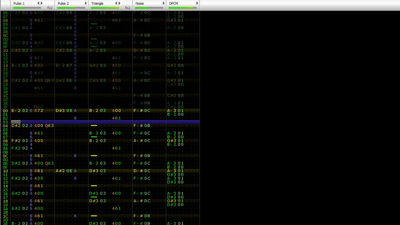 Africa - Toto [FamiTracker 2A03 Cover]