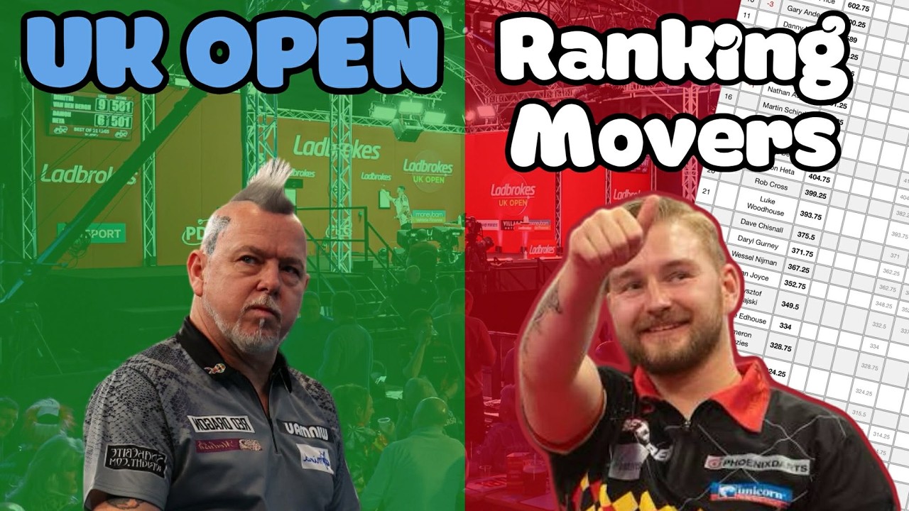 Big Changes For Darts World Rankings