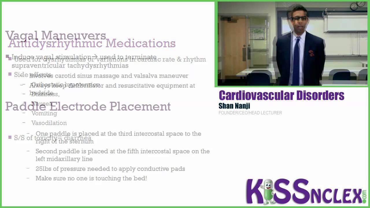 NCLEX Cardiovascular Disorders