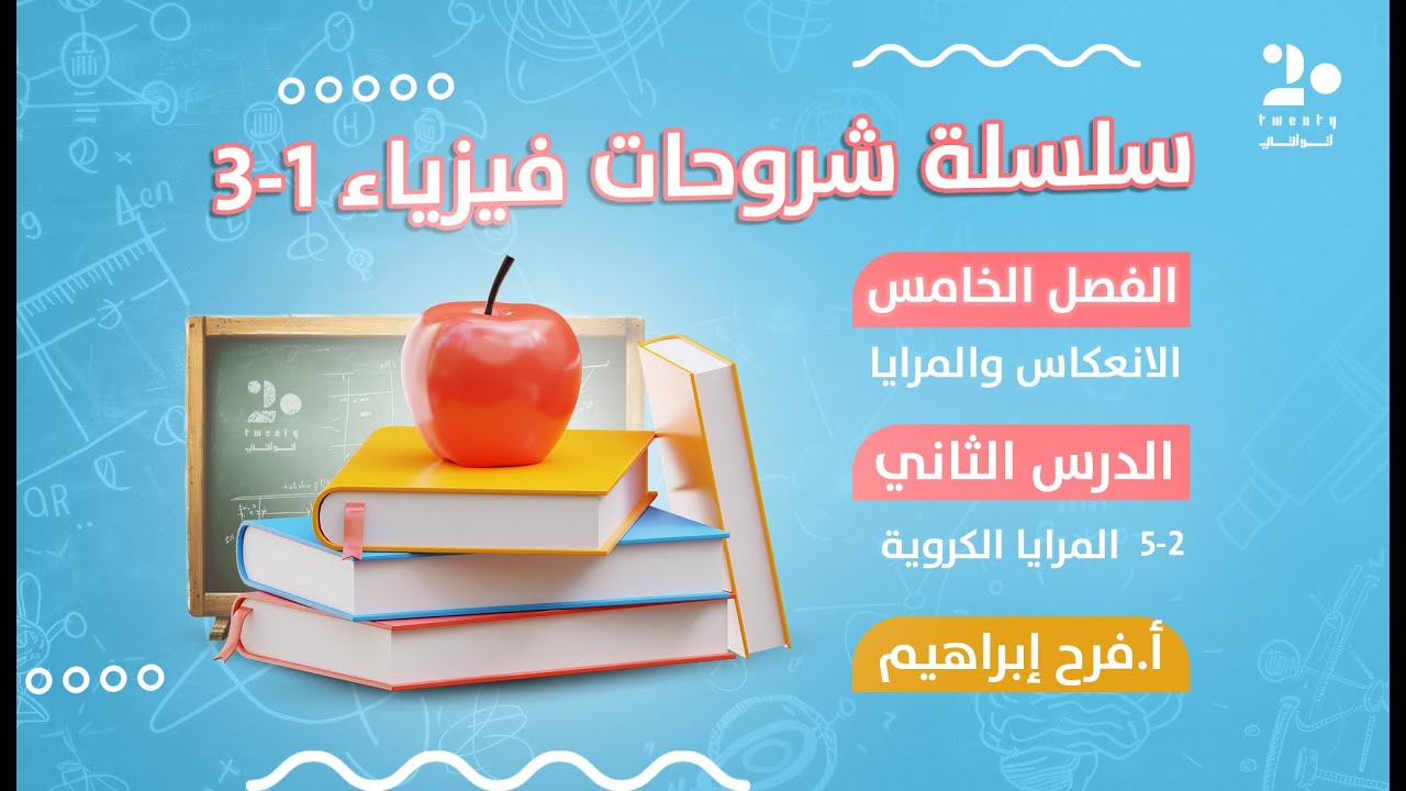 المــرايا الكـروية | فيزياء 1-3