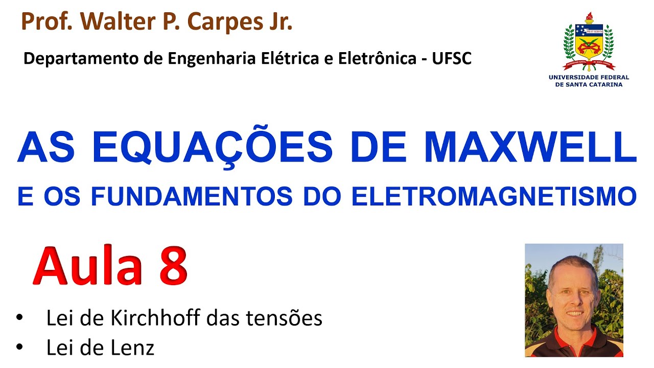 Aula 8: Lei de Kirchhoff das tensões e lei de Lenz