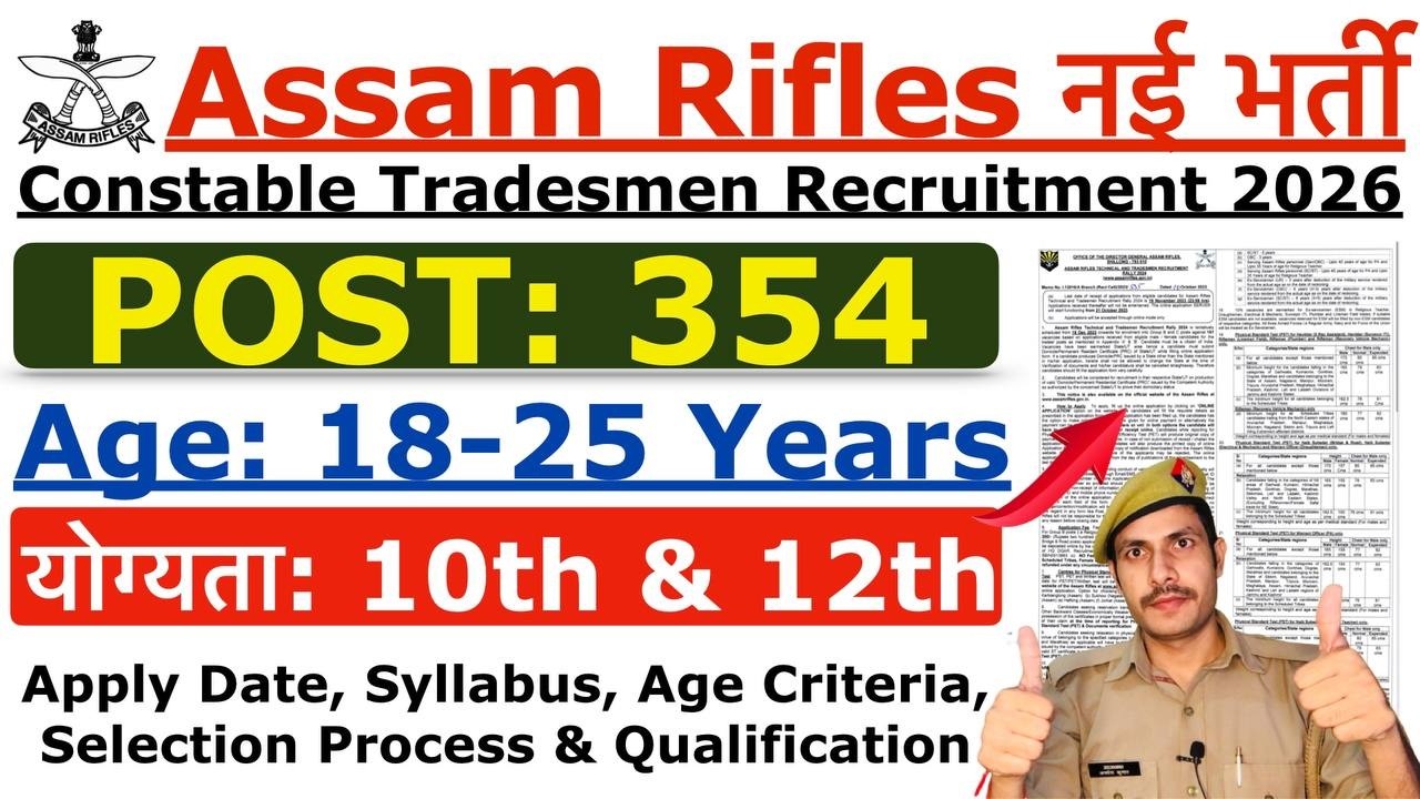 Assam Rilfes New Recruitment 2026 | Assam Rifles Tradesman New Vacancy 2026 | Age, Syllabus Details