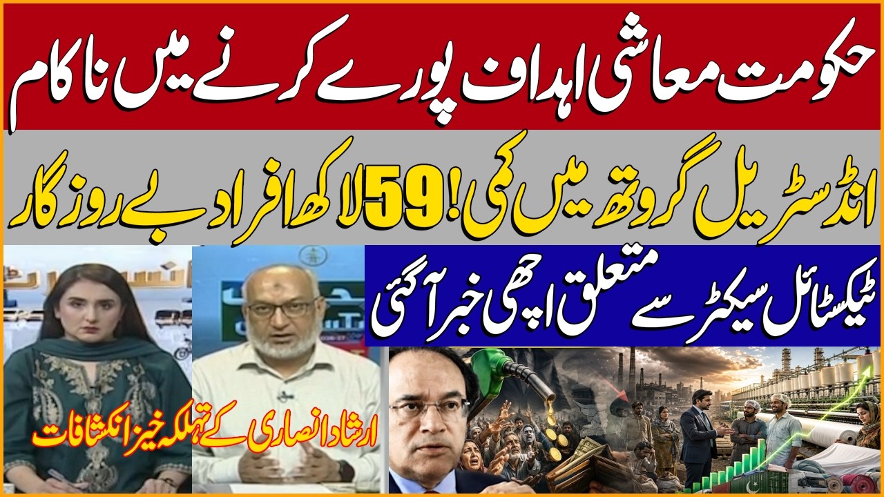 Budget 2026-27 ! Pakistan Fails Economic Targets? 5.9 Million Unemployed | Textile Sector growth