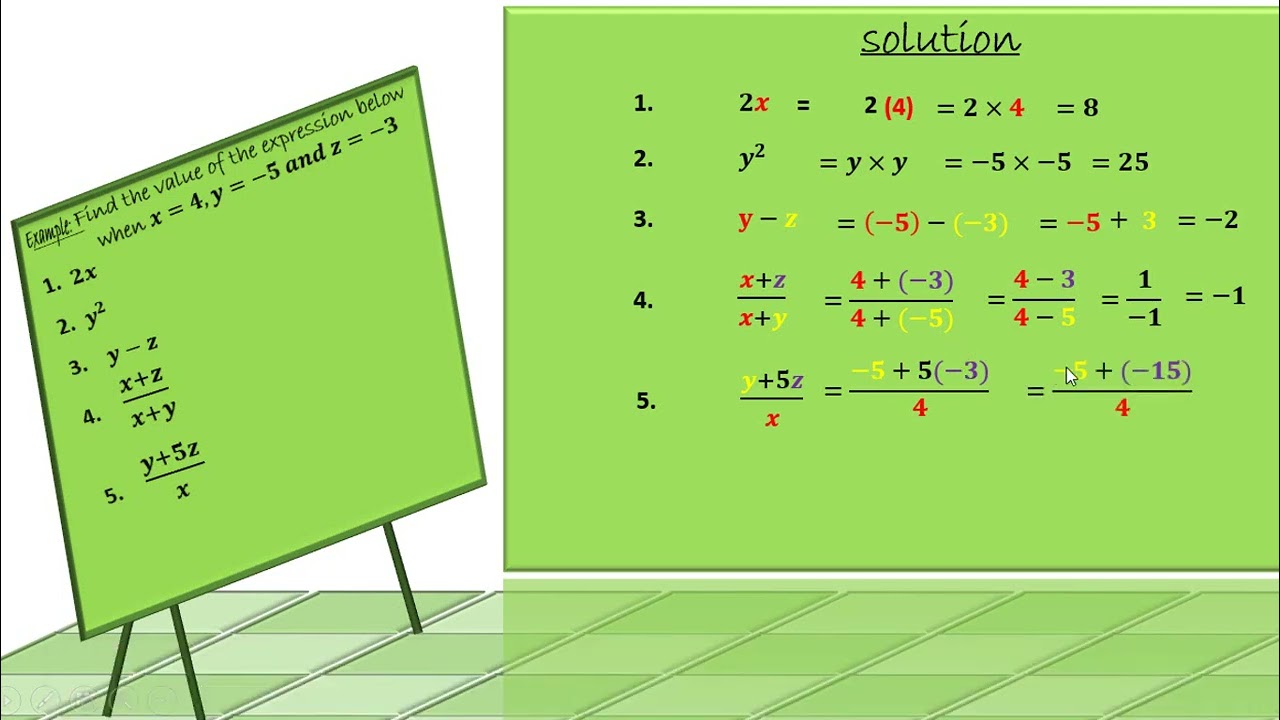 simplification and substitution