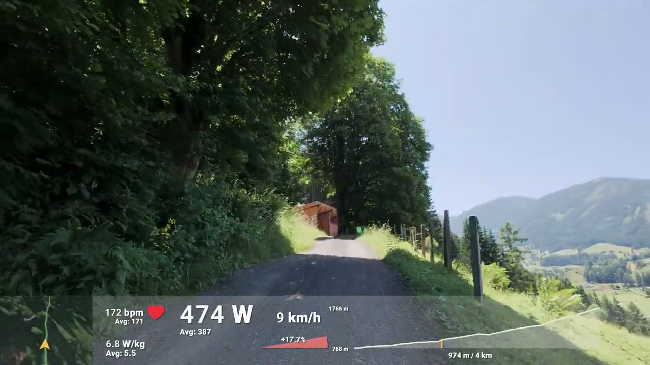 Alpentour Trophy 2025 | Etappe 4 Bergzeitfahren | Time Trial Data Overlay in Schladming-Dachstein