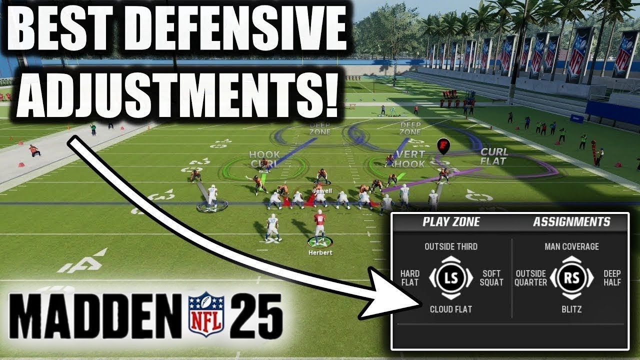 How To QUICK ADJUST LIKE A PRO In Madden 25! BEST Defensive Adjustments To Lockdown EVERY Offense!