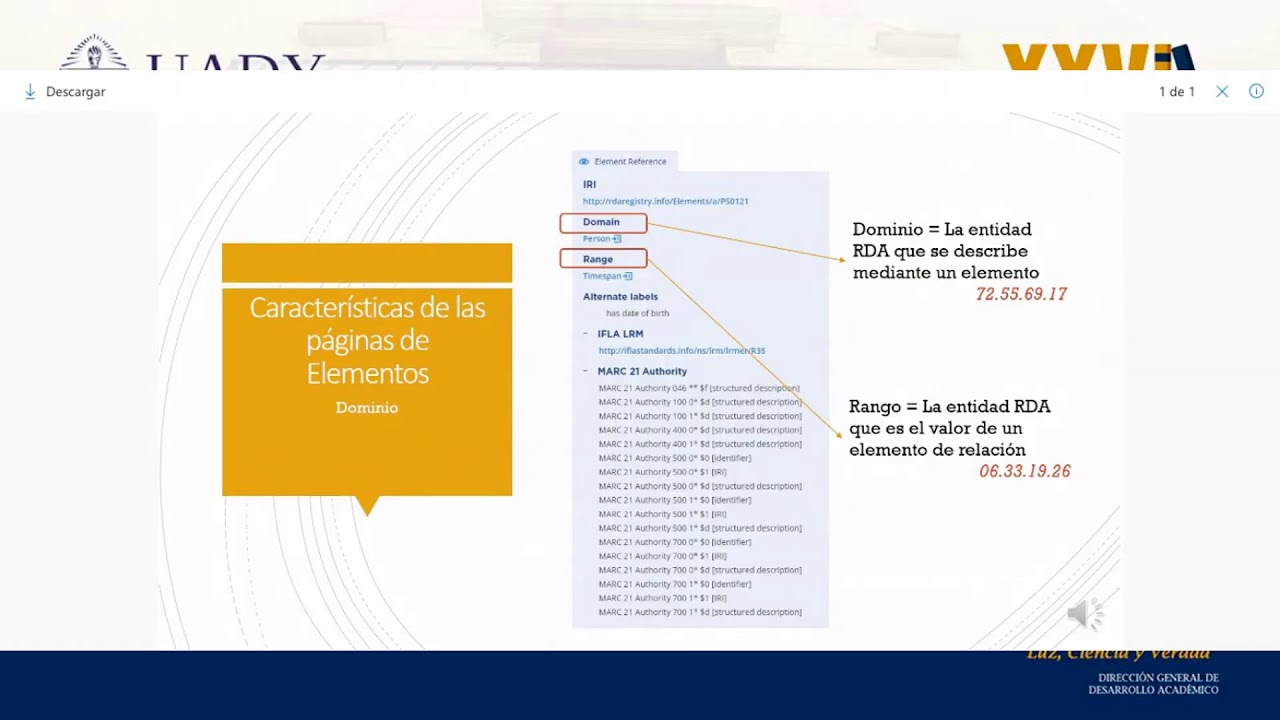 Un breve repaso al modelo “IFLA Library Reference Model (LRM)” y su aplicación en RDA