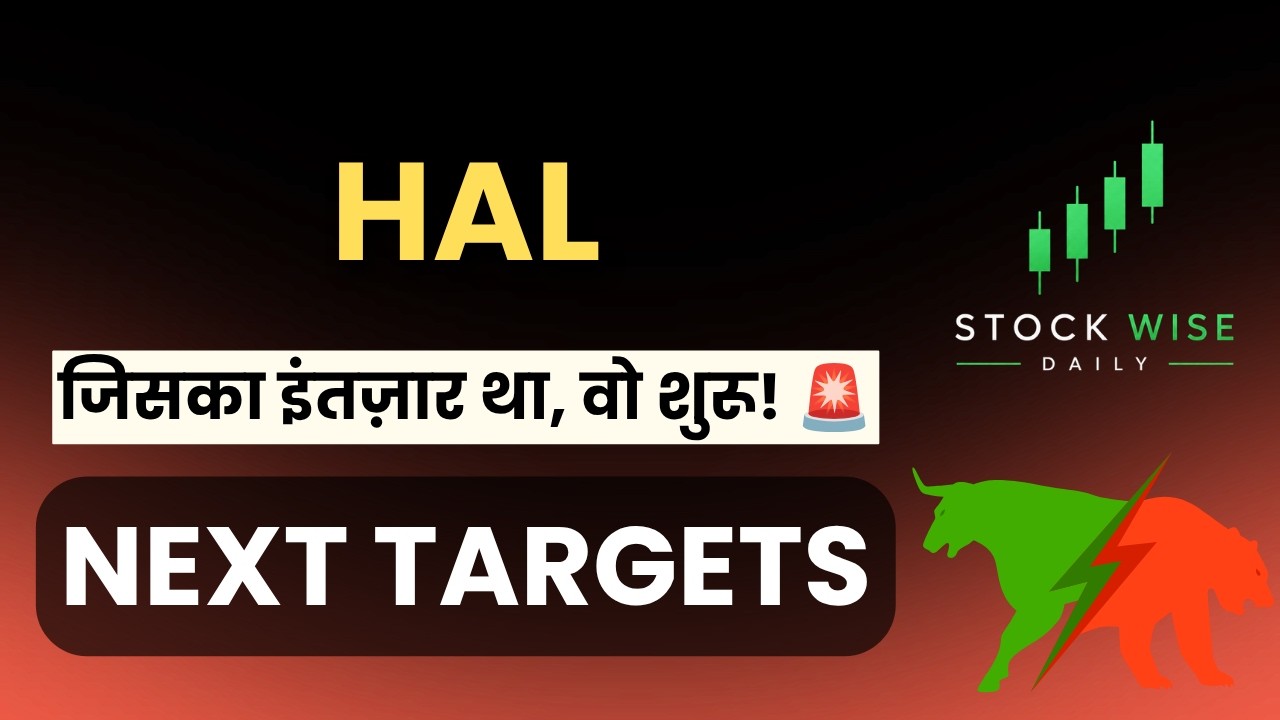 HAL Share Analysis, HAL Latest News & Price Target 2026