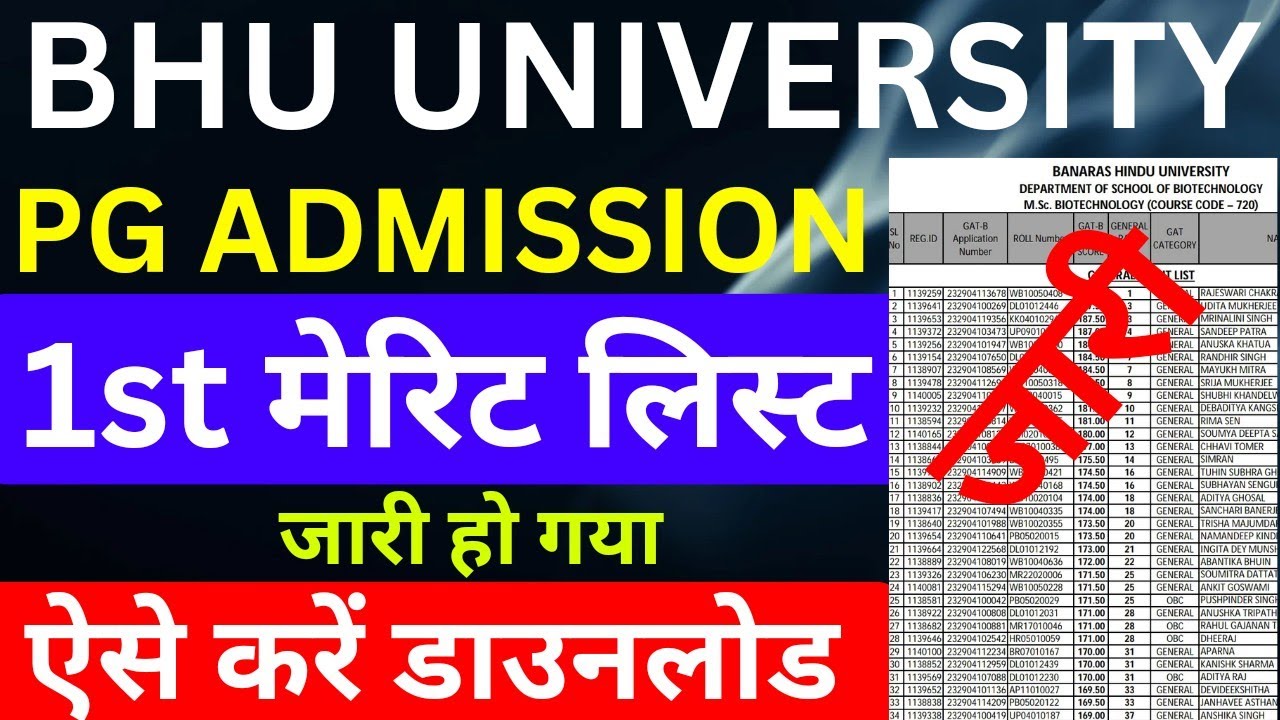 bhu ug 1st merit list 2023|bhu merit list 2023|bhu merit list kaise chack kare|bhu1stroundcutofflist