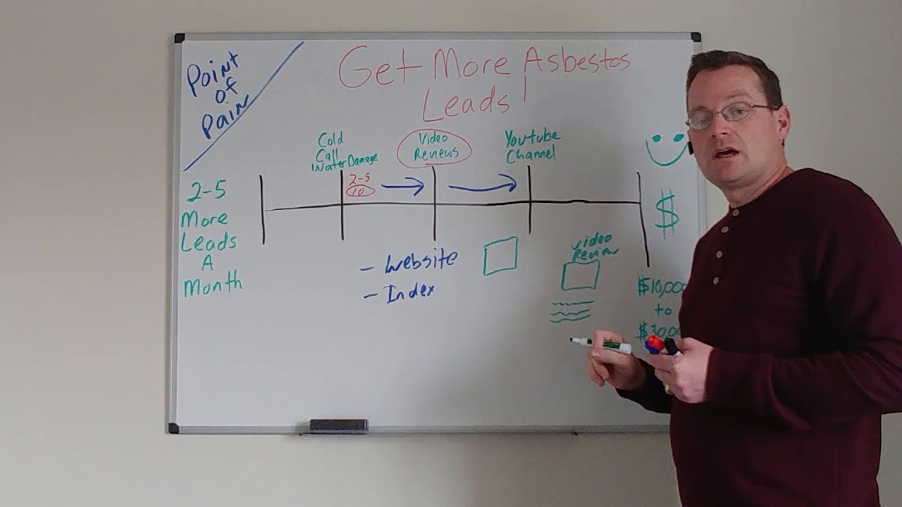 Restoration Made Simple - How to get more asbestos abatement jobs
