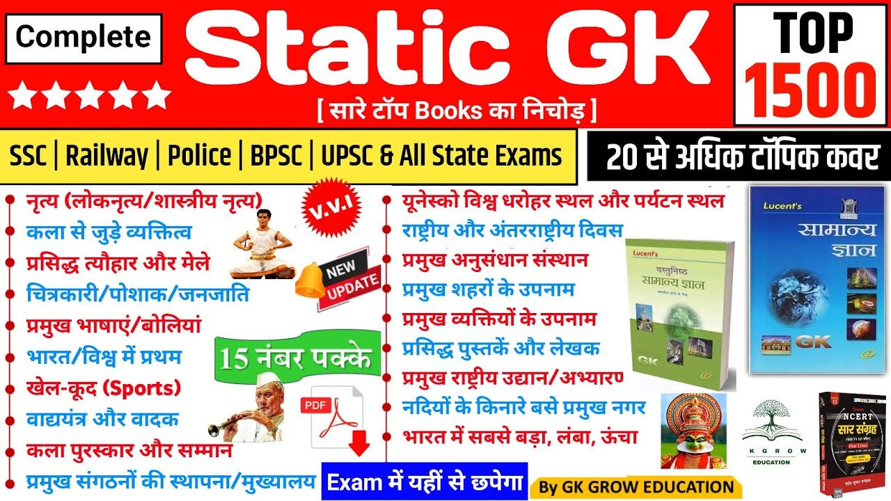 TOP 1500 : सम्पूर्ण Static GK | Master Video | General Knowledge | GK in Hindi | For All Govt. Exams