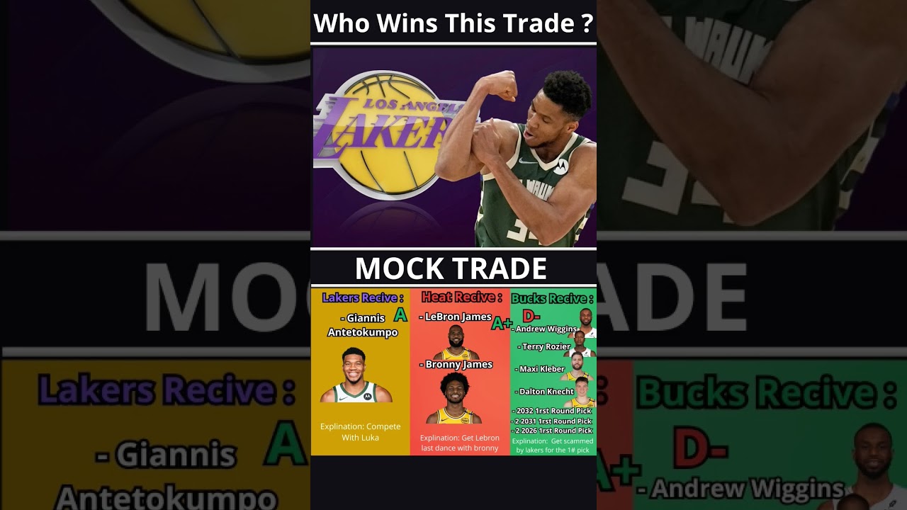 Grading NBA Trades (Giannis to Lakers LeBron to Miami)