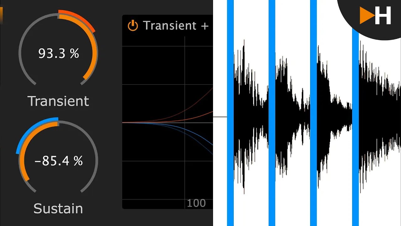 SYSTEM TransientShaper: Was macht ihn so besonders?