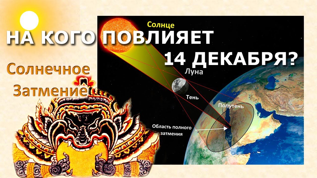 НА КОГО ПОВЛИЯЕТ ЗАТМЕНИЕ 14-ГО ДЕКАБРЯ? Рекомендации