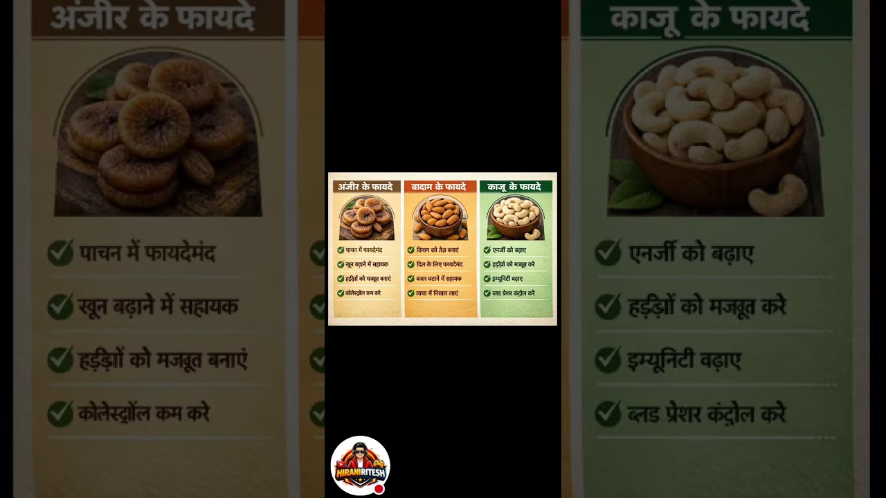 अंजीर बादाम और काजू खाने के फायदे #good #Nutrition #GoodHealth #PositiveLife #motivation #LiveStream
