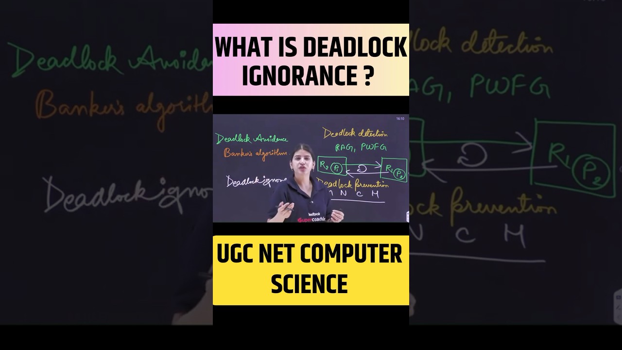 What Is Deadlock Ignorance? |UGC NET Computer Science #shortvideo #ugcnet #deadlock #netjrf #shorts