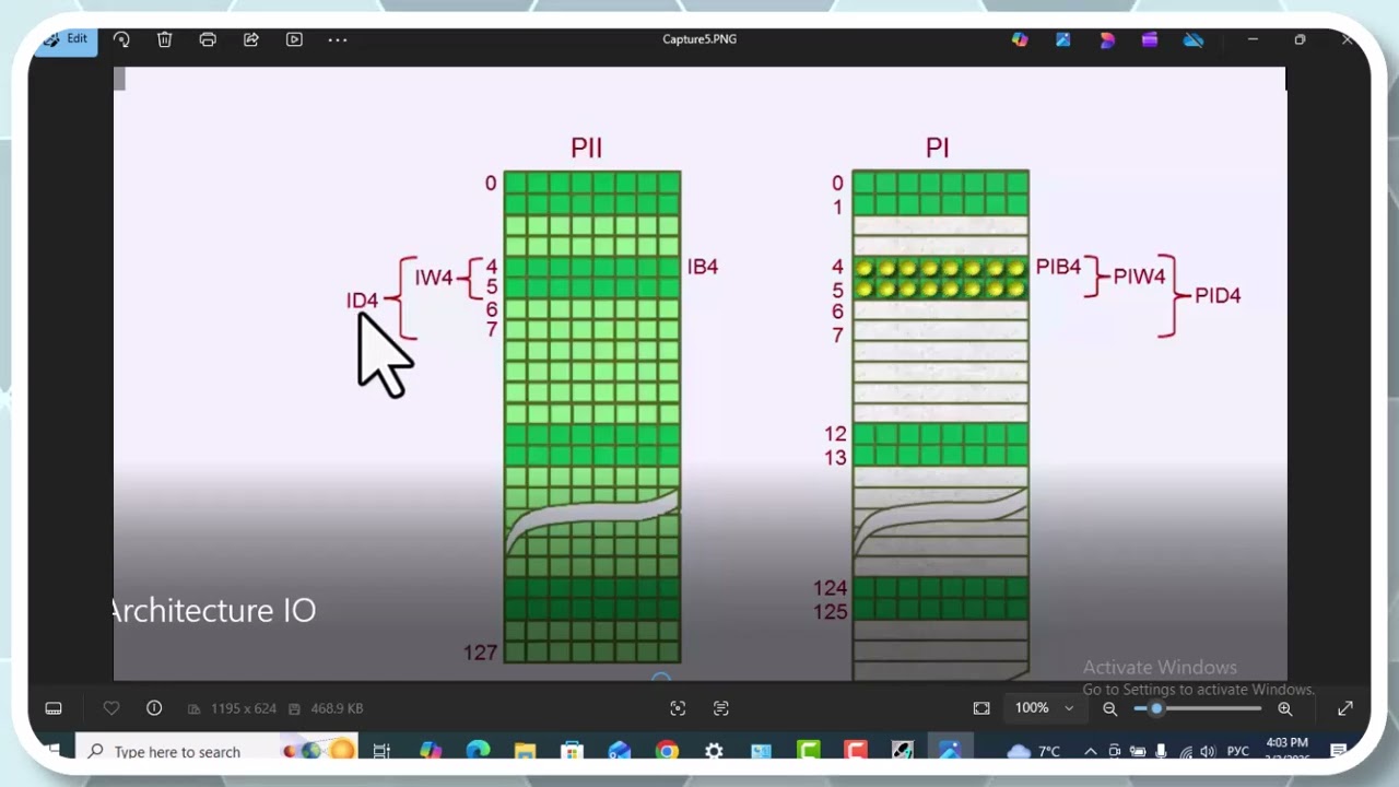 Siemens PCS7 Training | DCS System Overview | Lesson 1