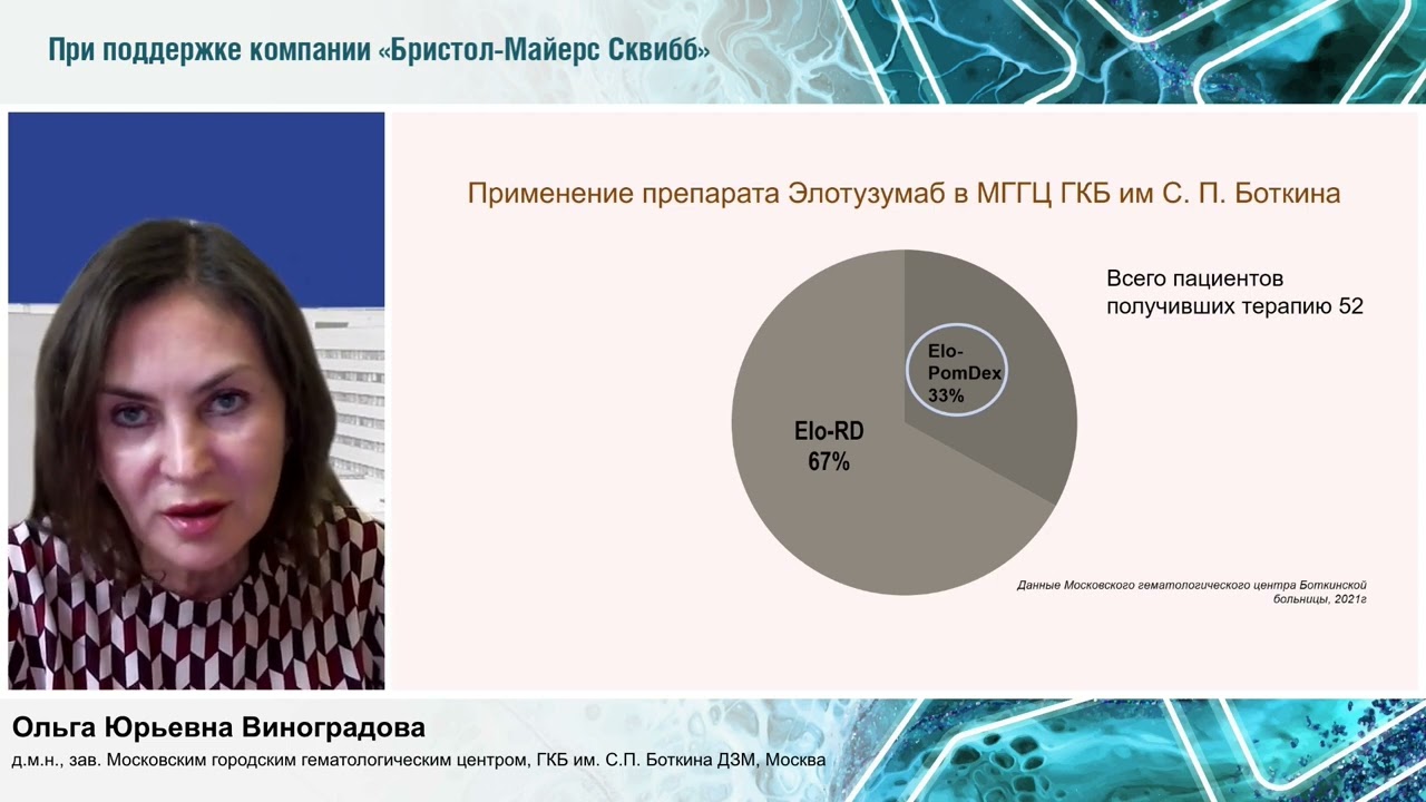 Новые препараты для терапии множественной миеломы в реальной клинической практике. Виноградова О.Ю.