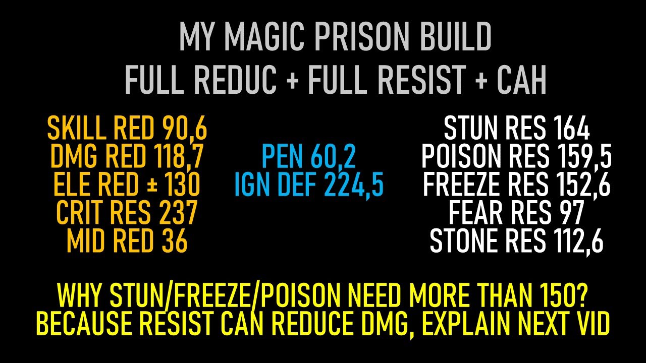 Full Tank - Full Resist - CAH Build | My Magic Prison Build | Ragnarok Mobile
