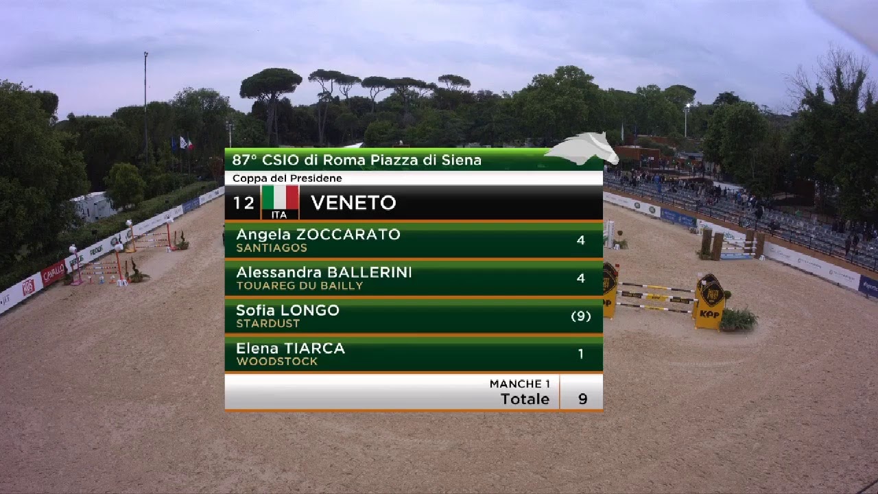 CSIO Roma - Piazza di Siena 2019 - Galoppatoio 25 Maggio