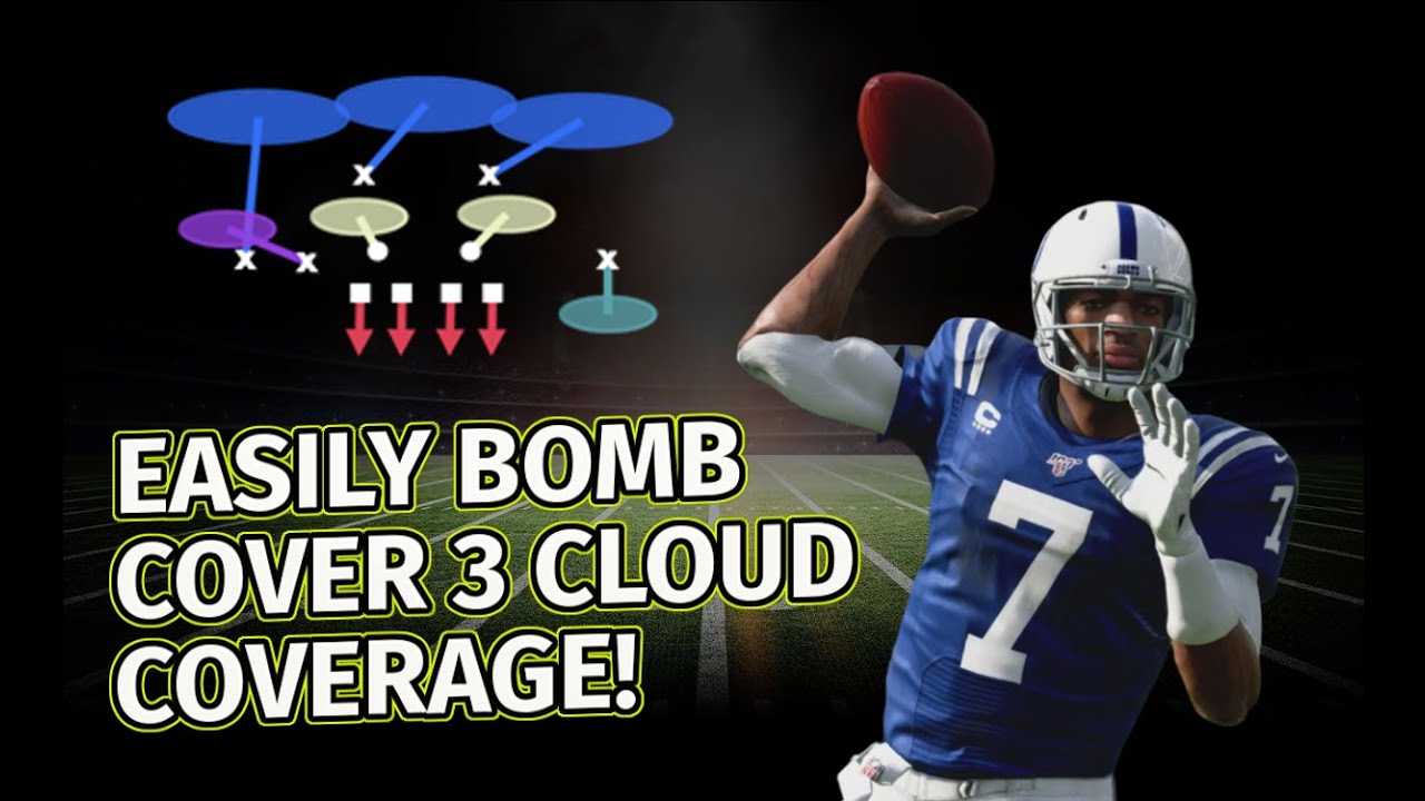 Attack Cover 3 Cloud Coverage for EASY One Play TDs in Madden 20!