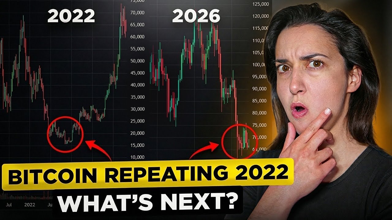 What Happens Next for Bitcoin (2026-2027) War, Midterm Elections, Bleedout &mdash; Bitcoin Mirroring 2022