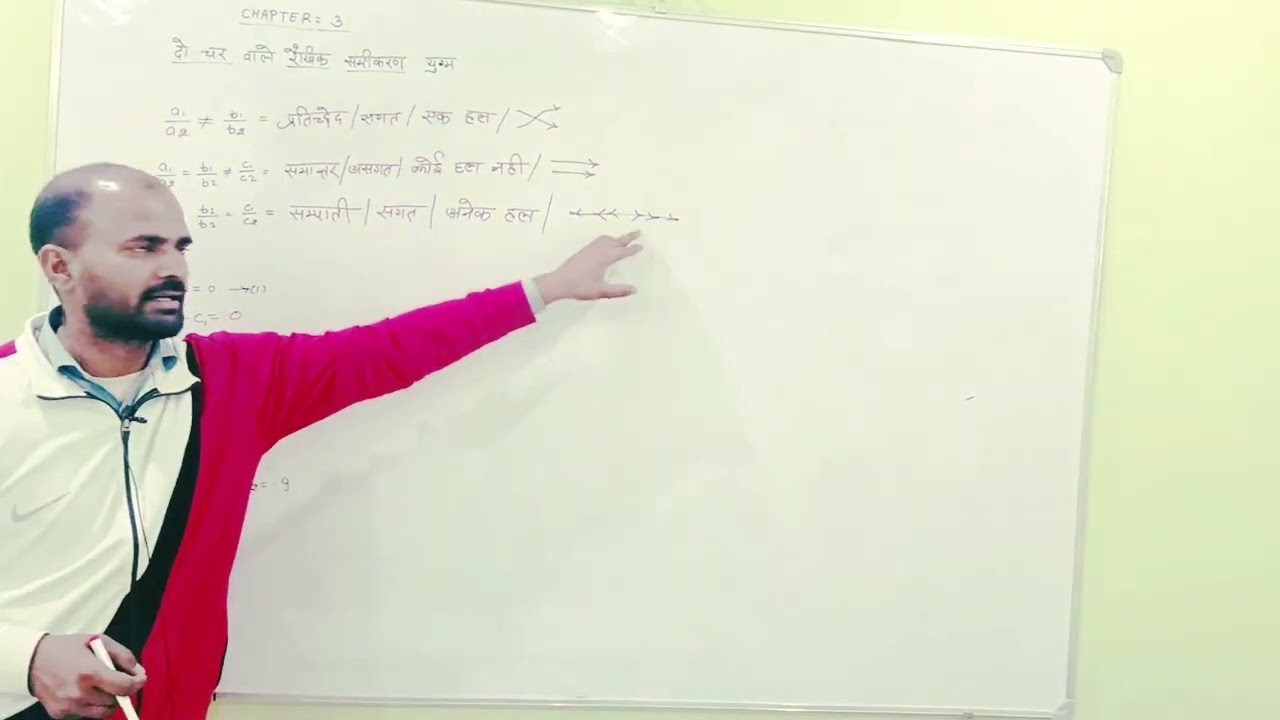 CLASS 10th important questions for beginners