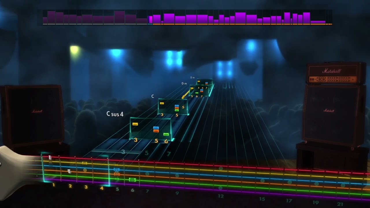 RCHP Scar Tissue Live Rocksmith 2014