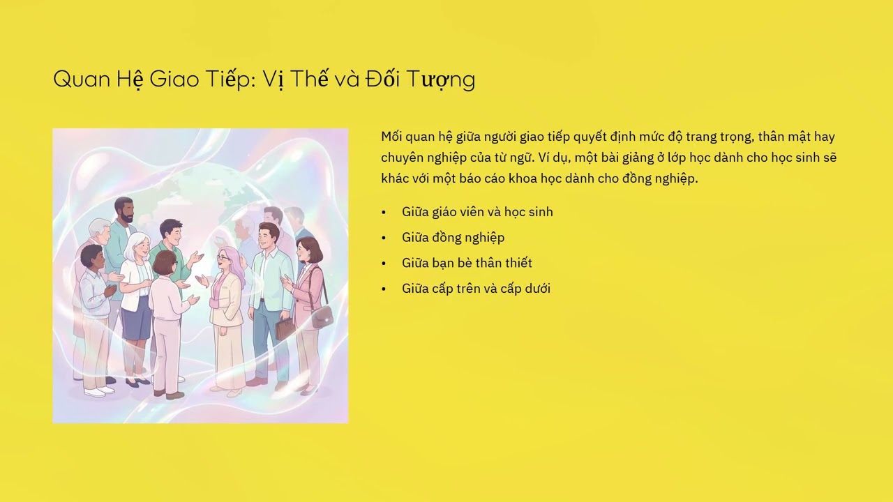 CĐHT - NV11 - VẬN DỤNG CÁC YẾU TỐ MỚI CỦA NGÔN NGỮ TRONG GIAO TIẾP