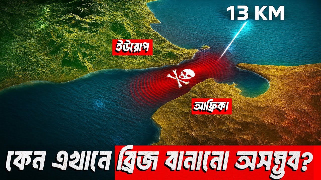 জিব্রালটার প্রণালীর রহস্য: কেন ইউরোপ–আফ্রিকার মাঝে এখনো সেতু বা টানেল নেই?