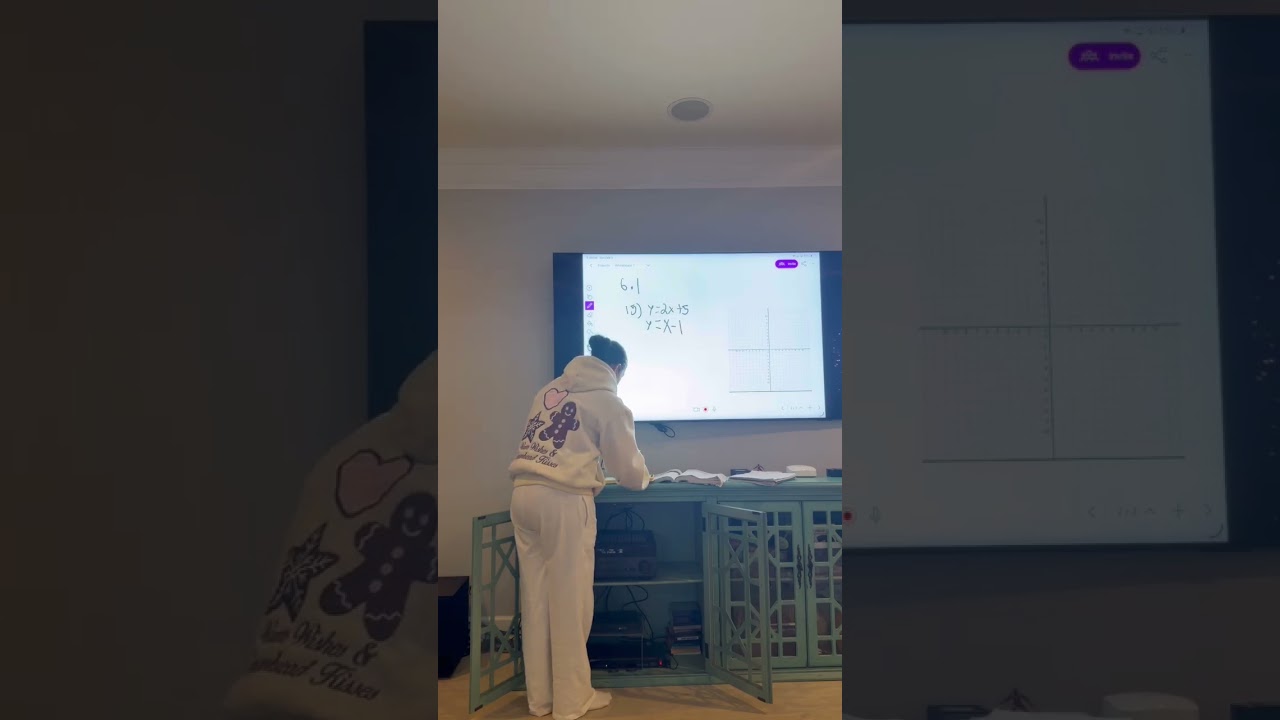 Maeve - Math Presentation 6.1 / 6.2