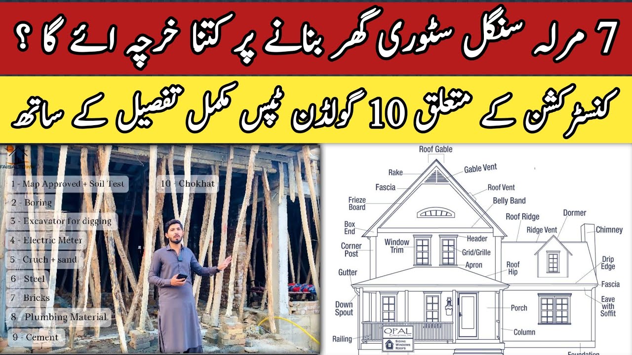 7 Marla House Construction Cost in Pakistan | 5 Marla Single Story House Cost | Faisal Town | 2025 |