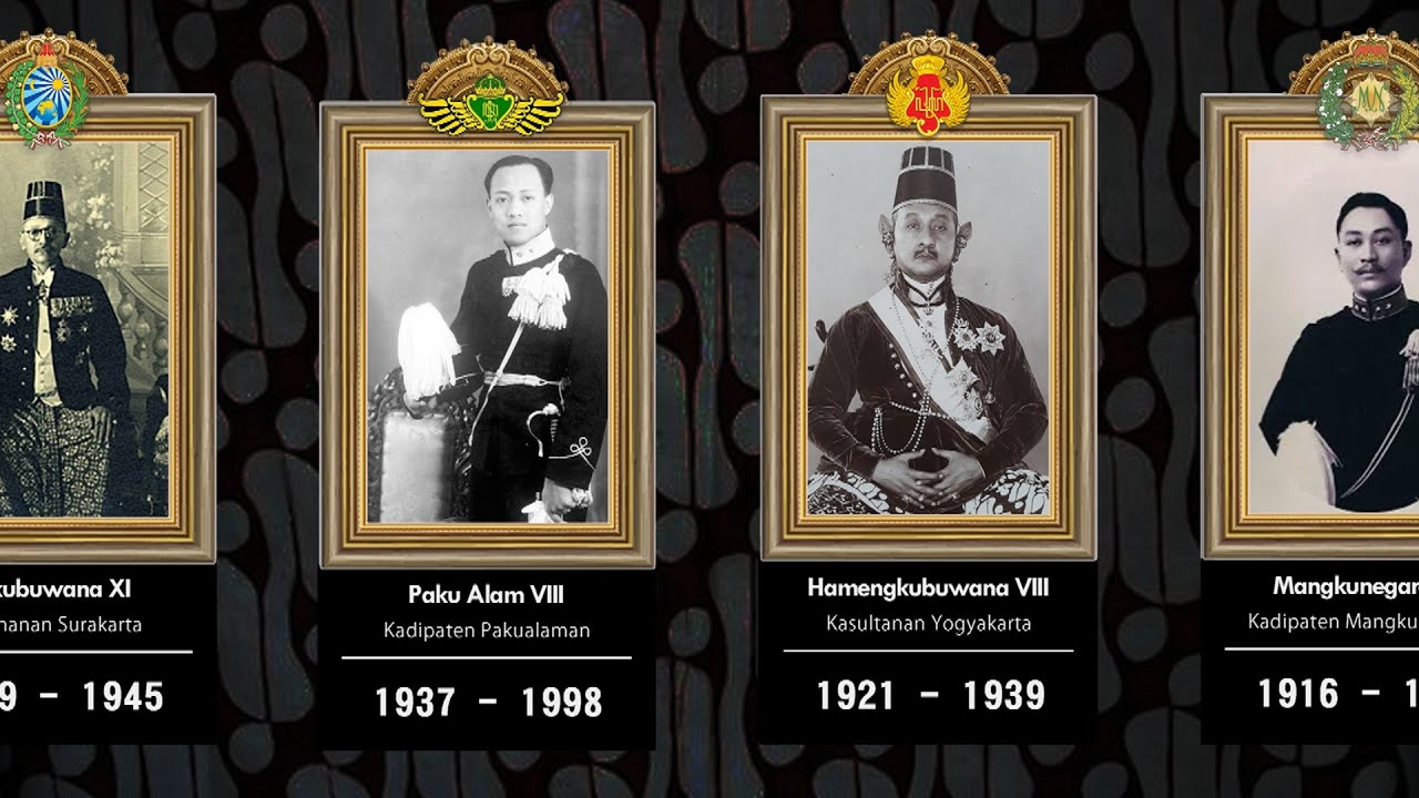 Daftar Penguasa Monarki Jawa Mataram (1556 - 2020)