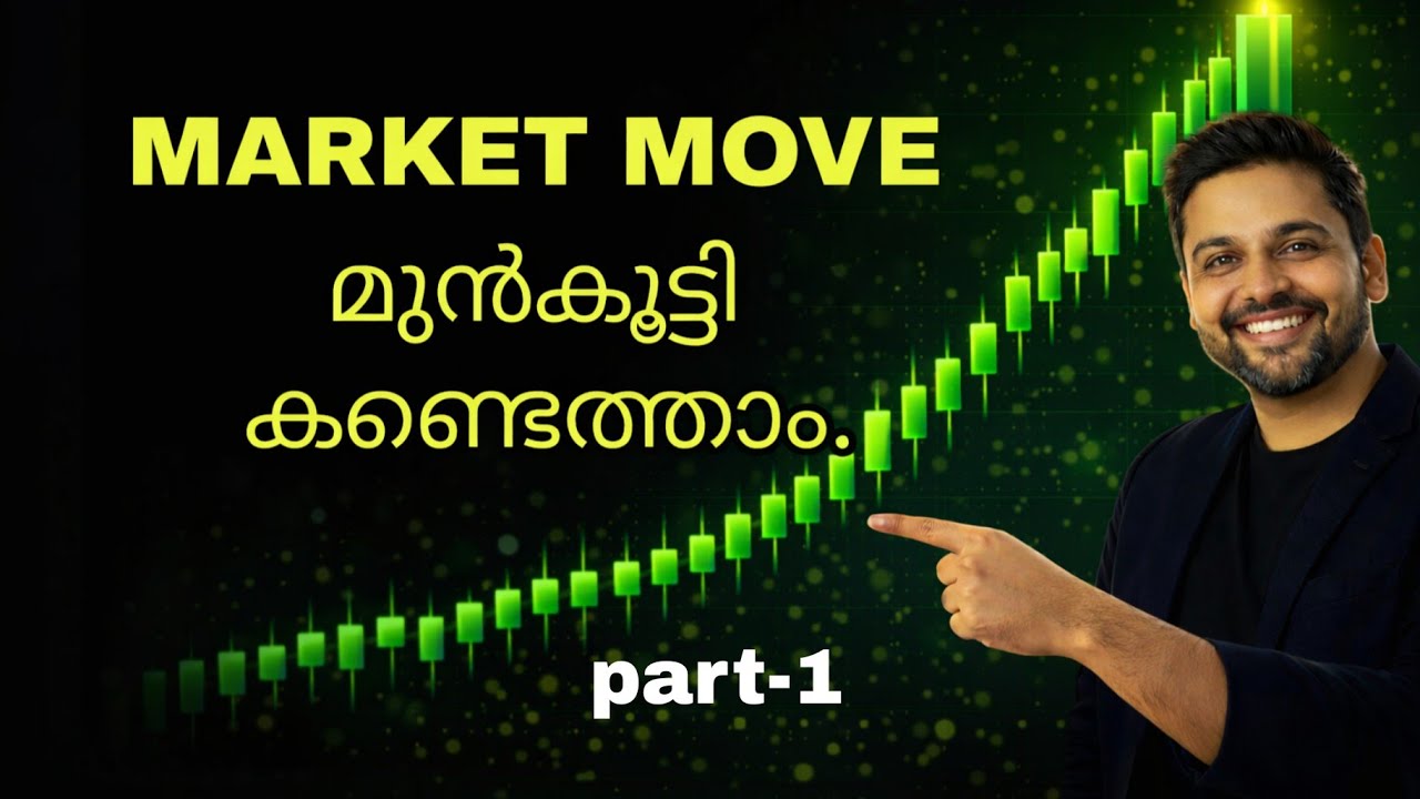 INDICATOR FOR ALL TRADERS.