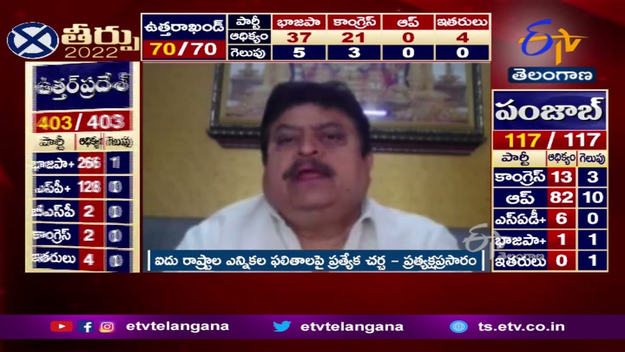 Debate On Five States Election Results