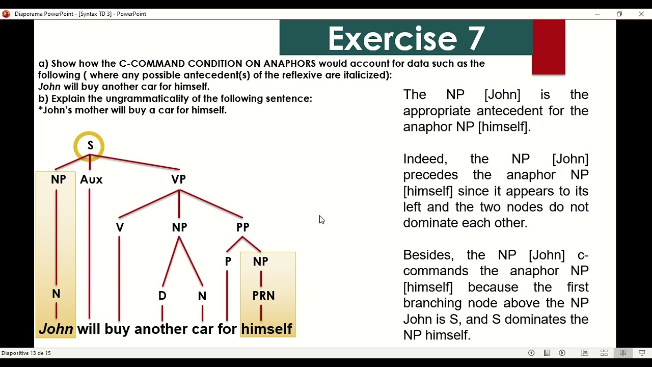 Syntax: C-command ex