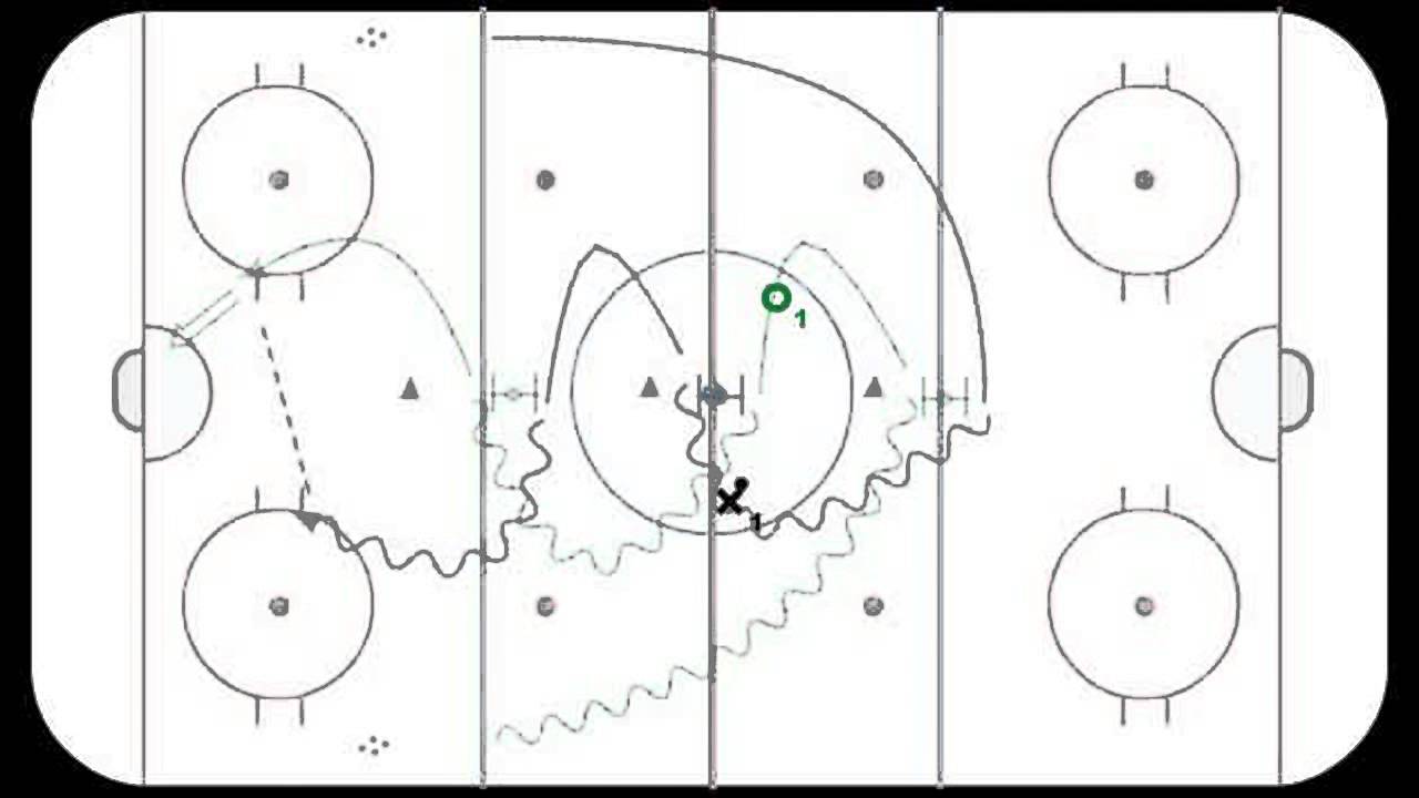Back-Passing