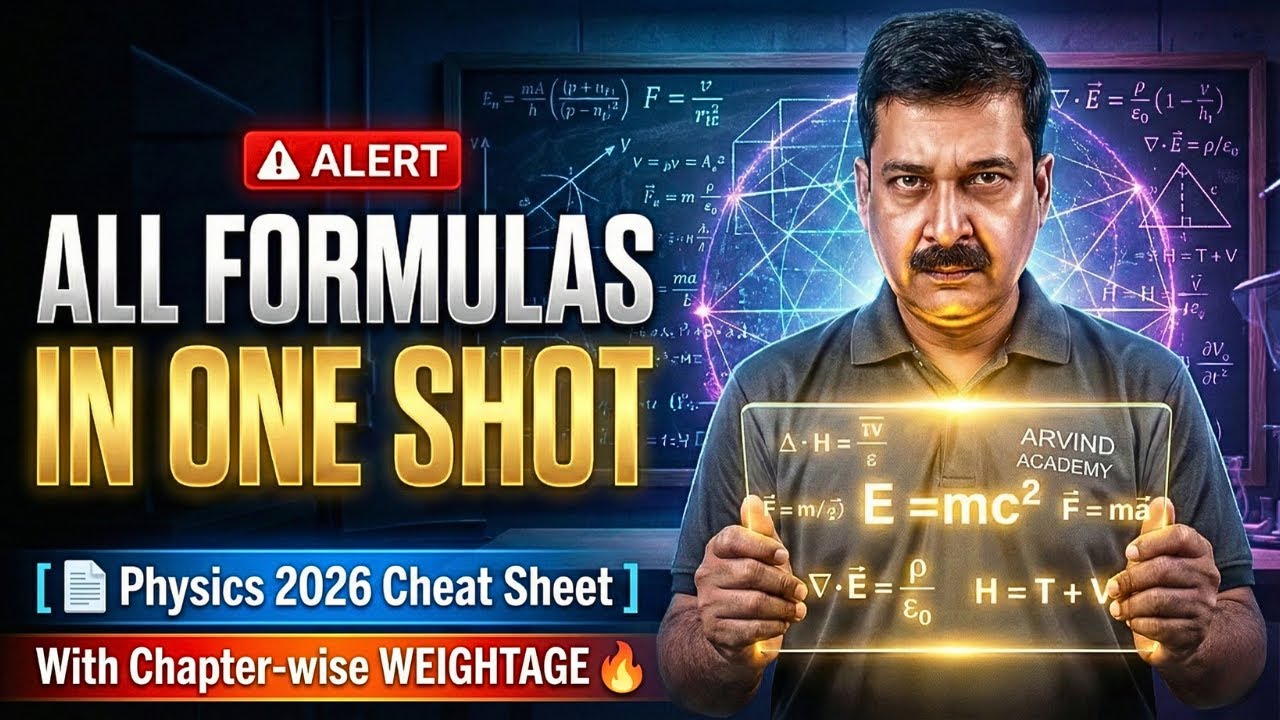 Class 12 Physics Formula Cheat Sheet 2026 📝 | All Formulas One Shot