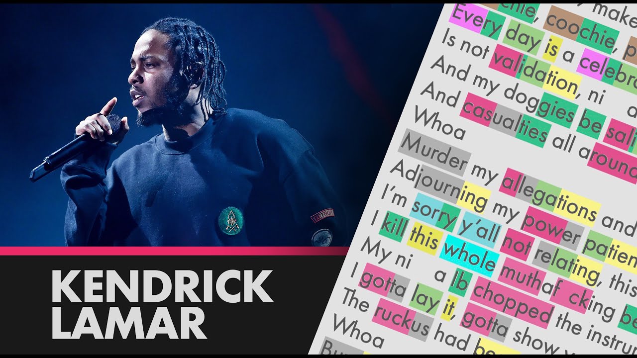 Kendrick Lamar on Black Friday - Lyrics, Rhymes Highlighted (272)