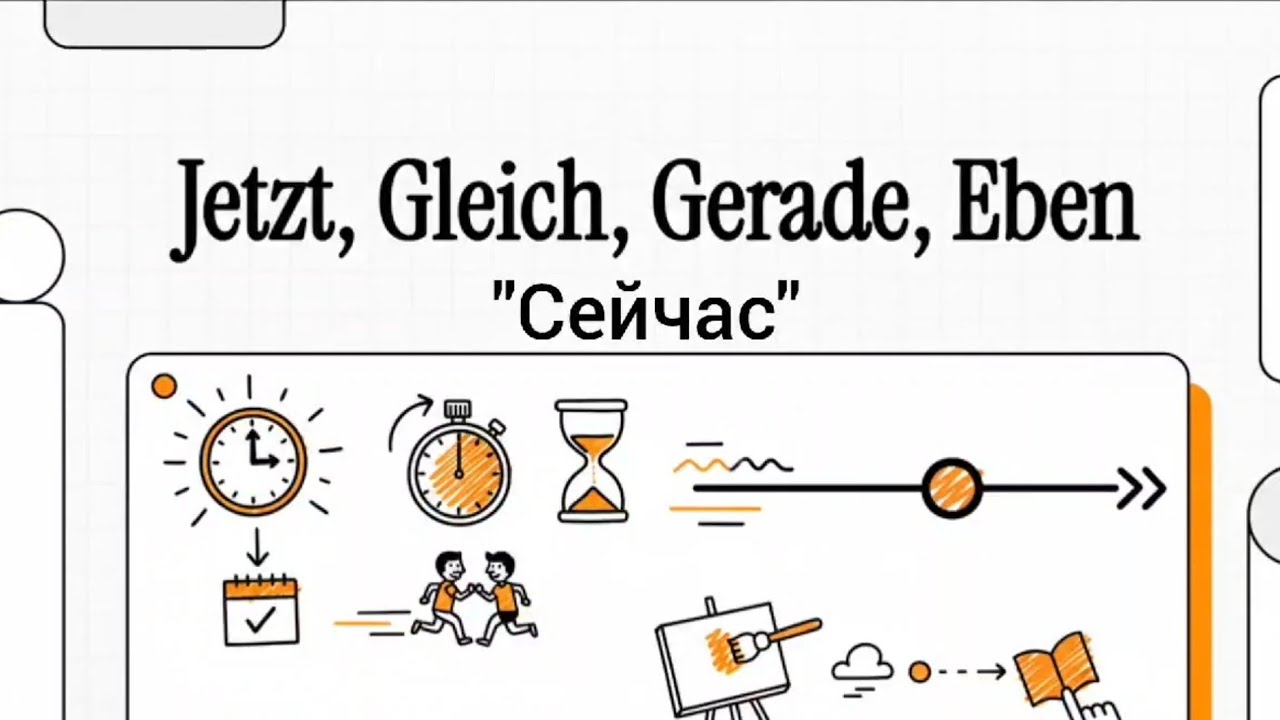 Четыре слова для СЕЙЧАС в немецком языке и их отличия #jetzt #gleich #gerade #eben