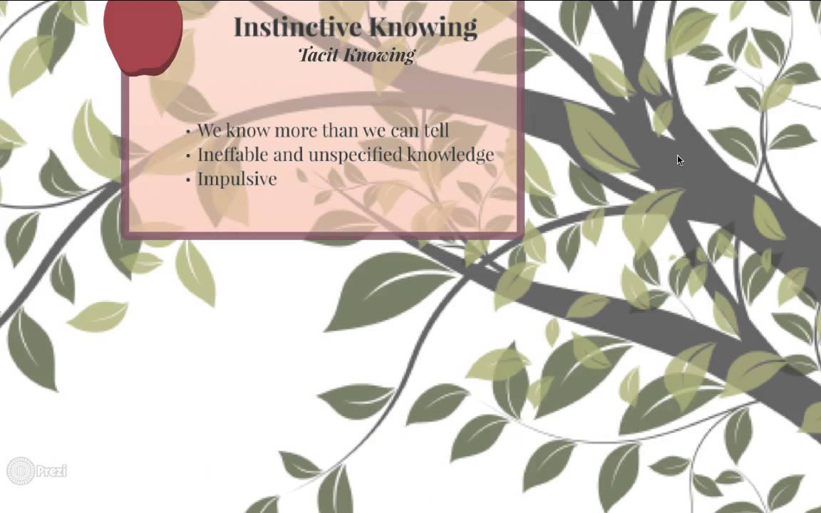 Heuristic Research Concepts - An Introduction