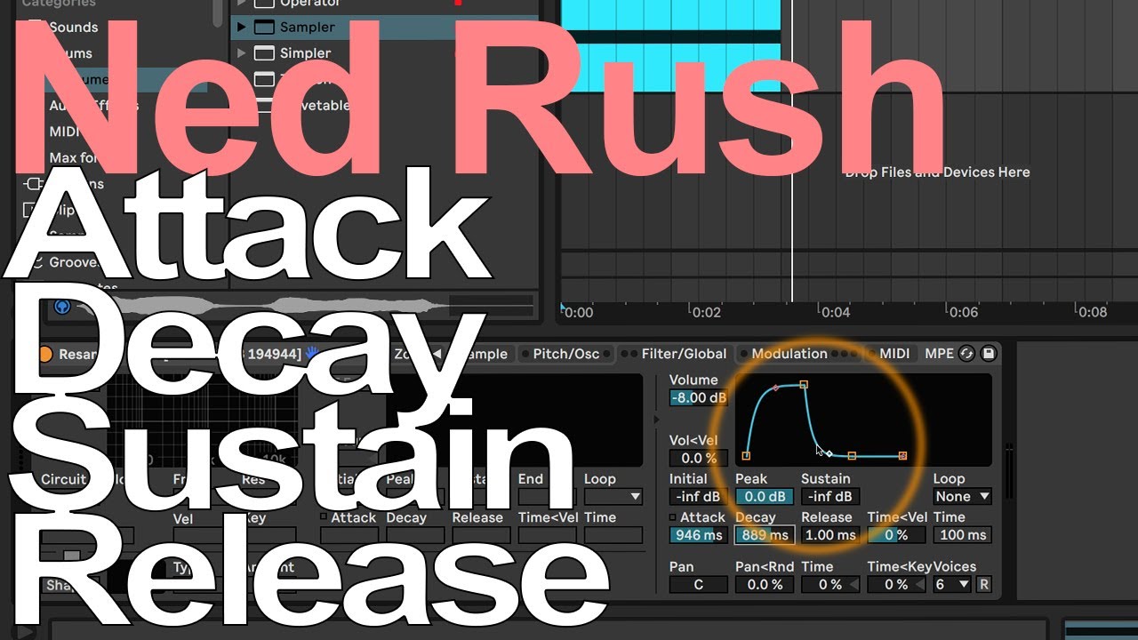 Attack Decay Sustain Release с Недом Рашем