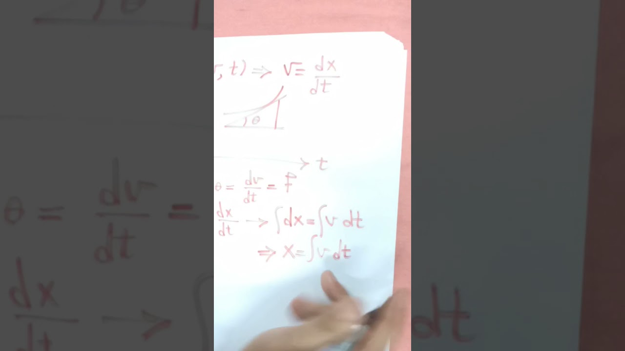 الباب الاول كينماتيكا الجسيم ف خط مستقيم إعدادى هندسه